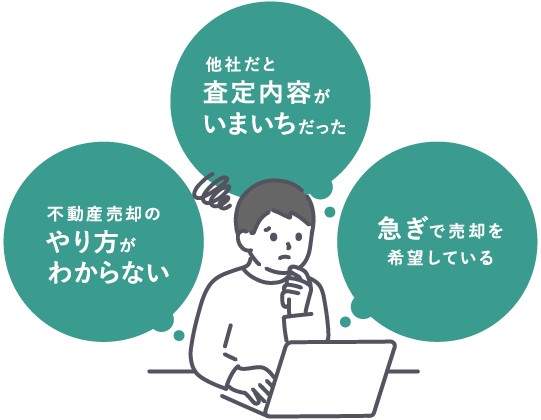 他者の査定内容いまいち 不動産売却のやり方がわからない 急ぎで売却したい