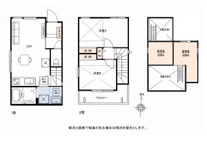 世田谷区奥沢3丁目 新築戸建